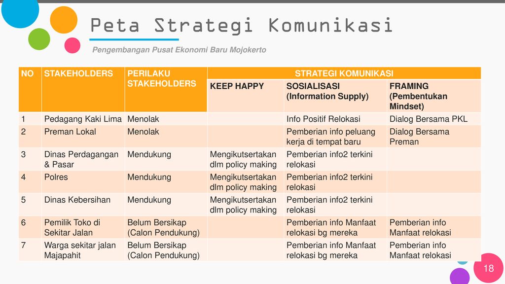 Design Inovasi Disampaikan Dalam Workshop Peningkatan Kompetensi